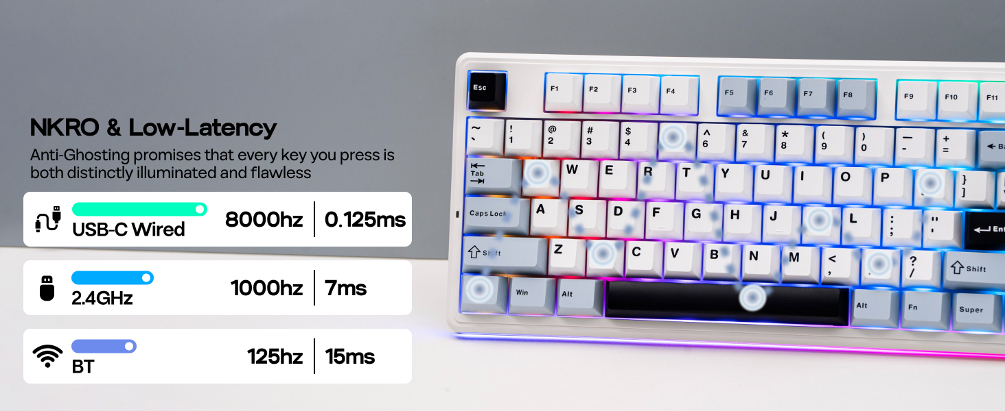 F87 PRO V2