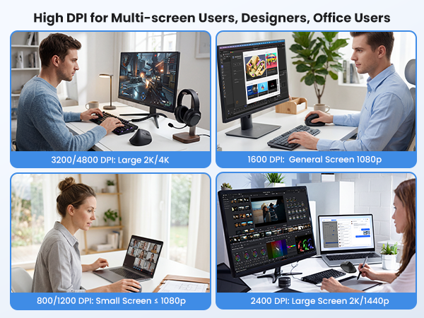adjustable dpi
