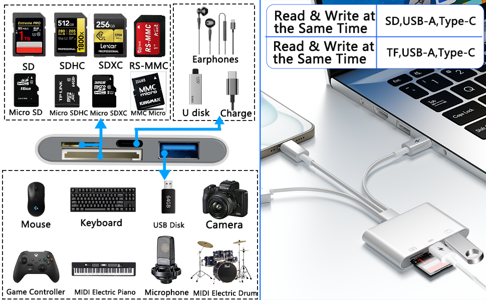 iphone 14 adaptor for hard drive