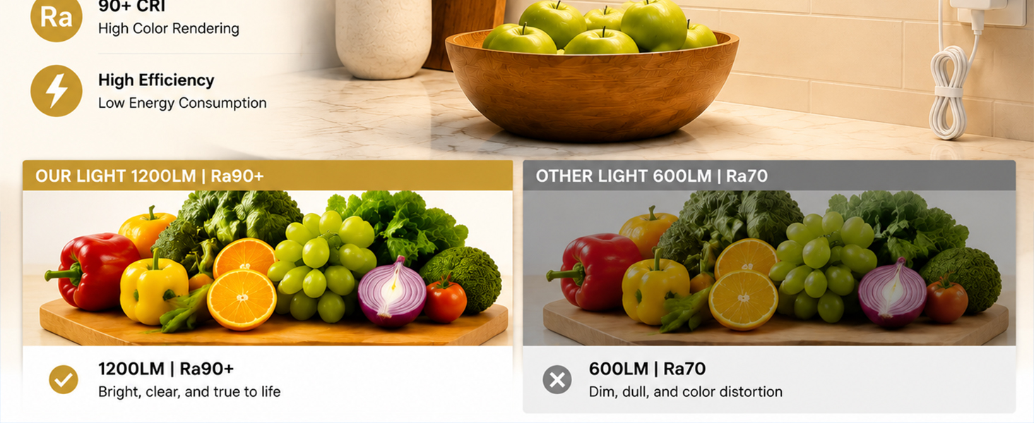 High CRI Ra90+ LED under cabinet light showing natural color illumination in kitchen