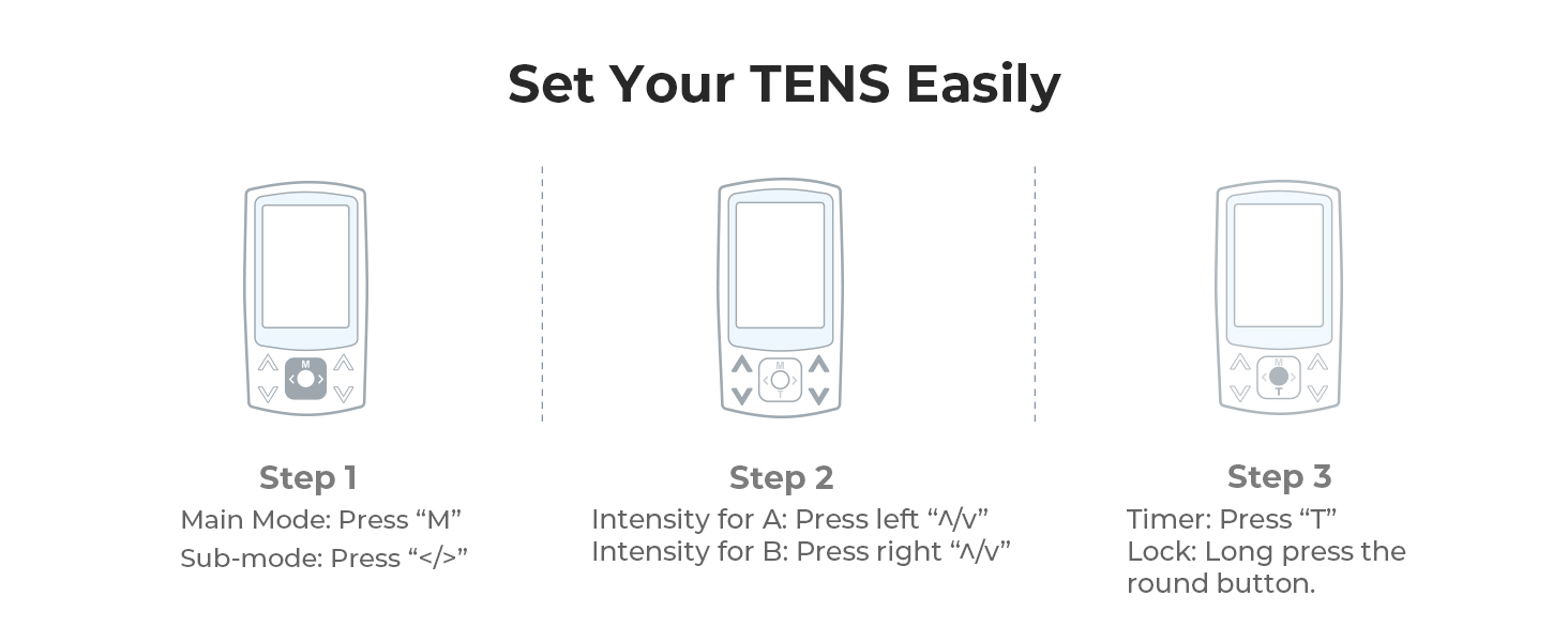 TENS EMS Unit