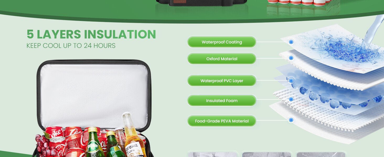 MIYCOO camping ice bag uses premium insulation to maintain ice and food temperatures for 24 hours.
