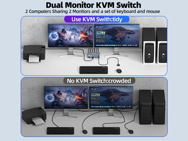 kvm