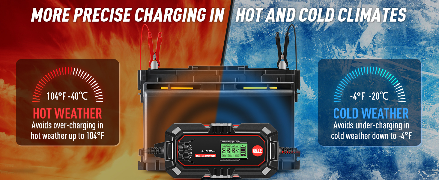 battery charger 12v automotive trickle charger for car battery deep cycle marine battery 12v