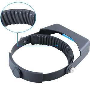 Head-Mounted Design
