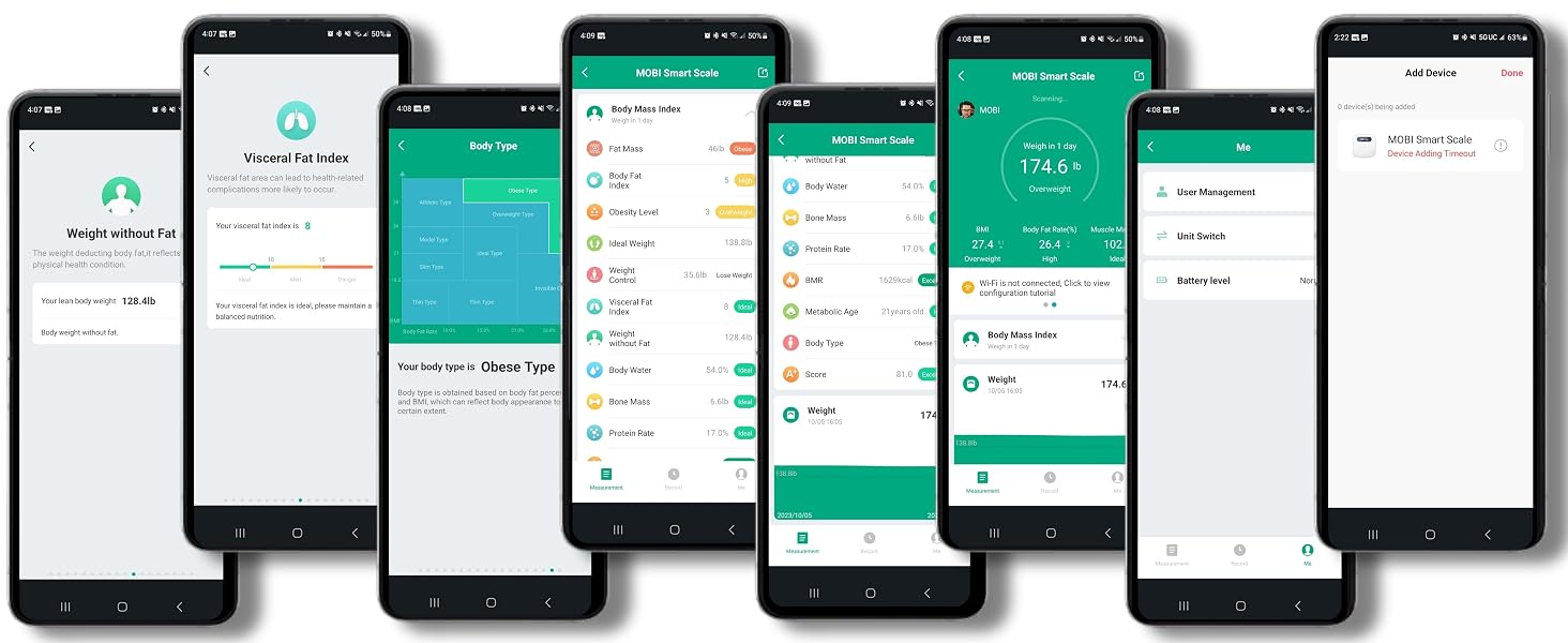 MOBI Smart BMI