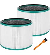 Colorfullife 2 Pack Replacement Filter for Dyson HP01, HP02, DP01, DP02 Desk Purifiers. Compare t...