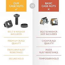 Comparison