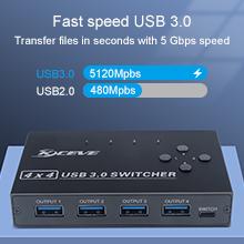 Fast speed of USB 3.0