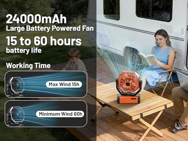 battery operated fan