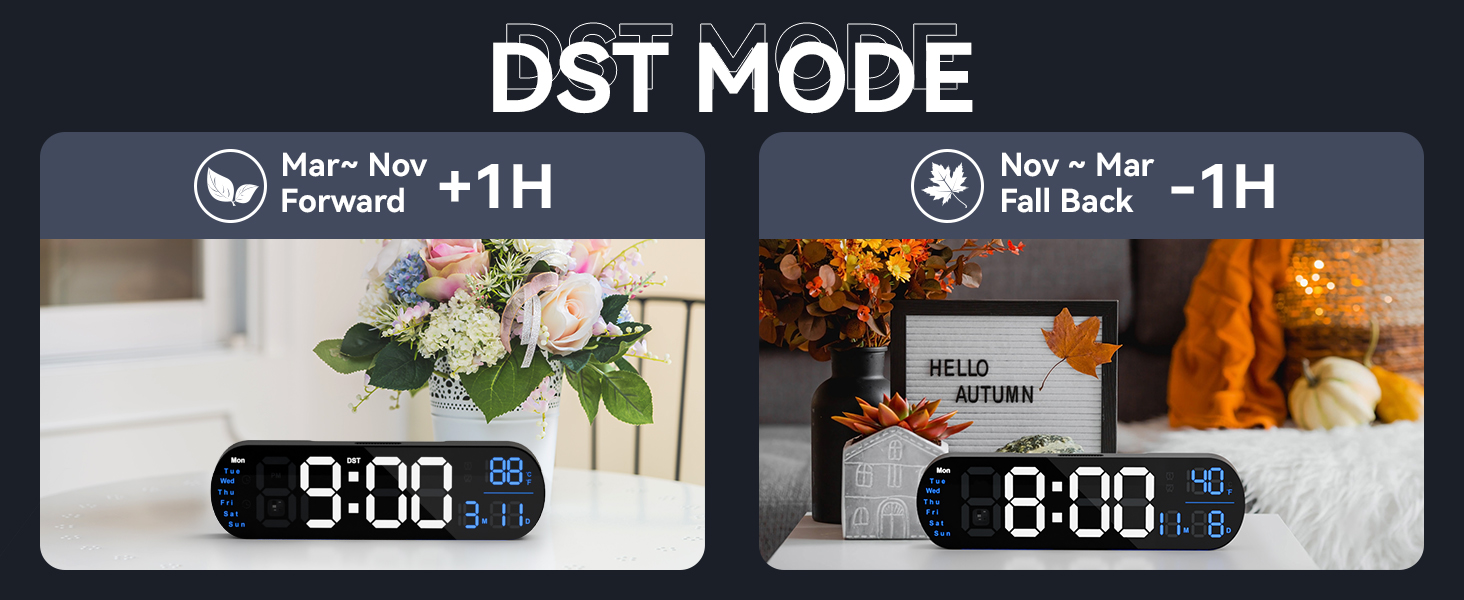 Digital Wall Clock