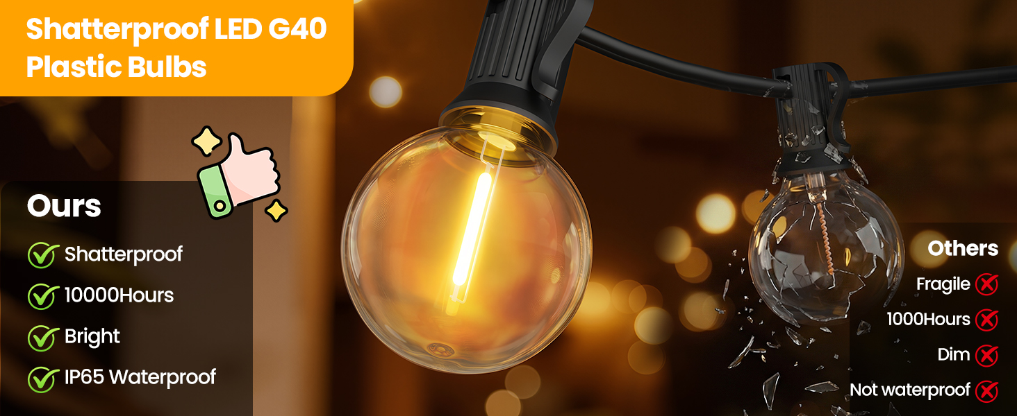 Shatterproof LED G40 Plastic Bulbs