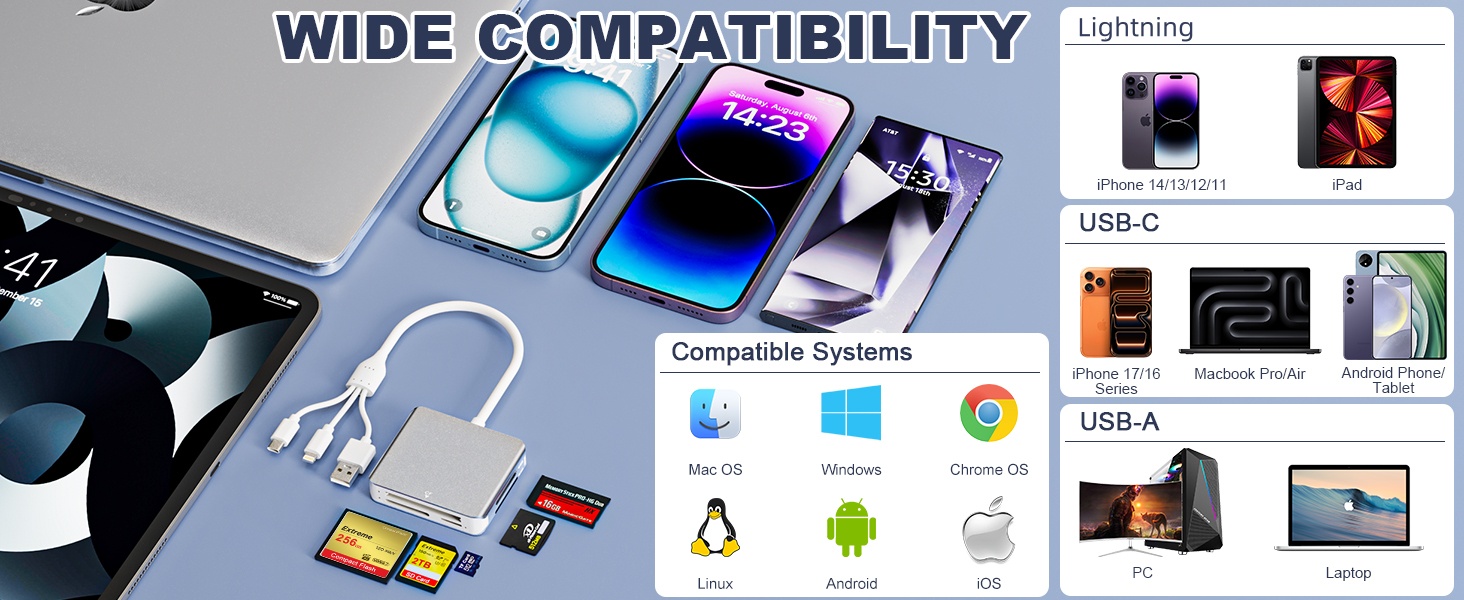 Memory Stick Pro Duo Reader