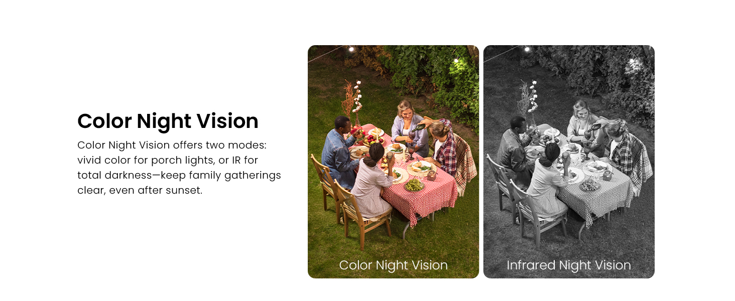 wireless cameras for home security