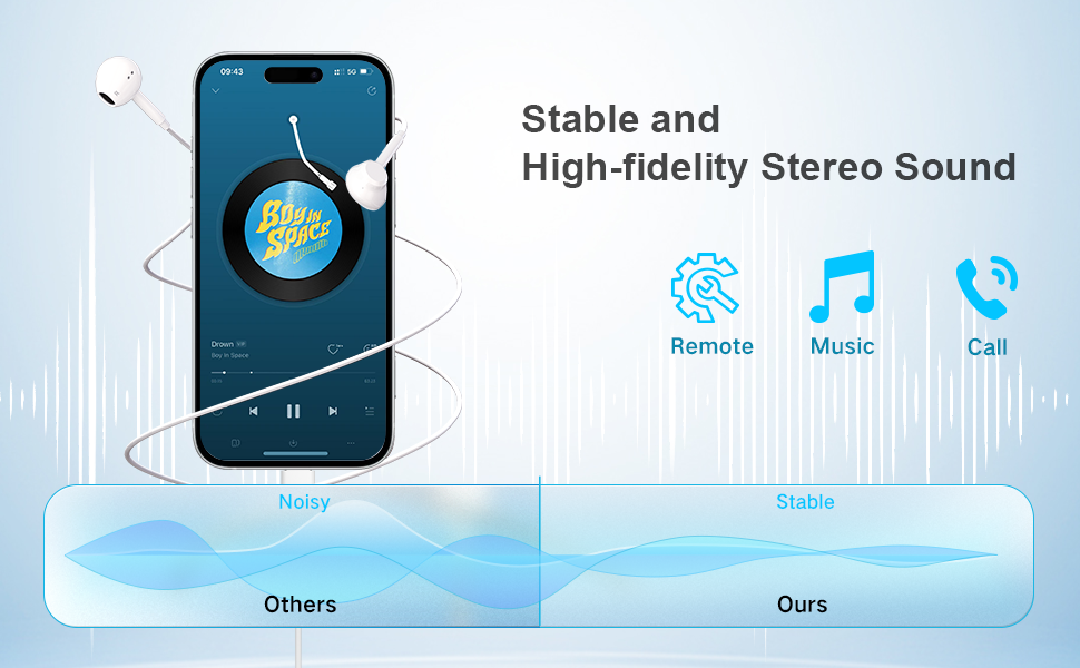 headphones wired usb c