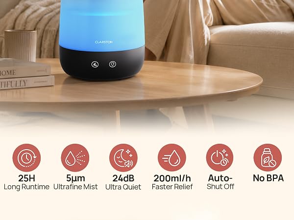 24dB Ultra Quiet, 25H Long Runtime, 200ml/h Faster Relief, 5µm Ultrafine Mist, Auto-Shut Off,no BPA 