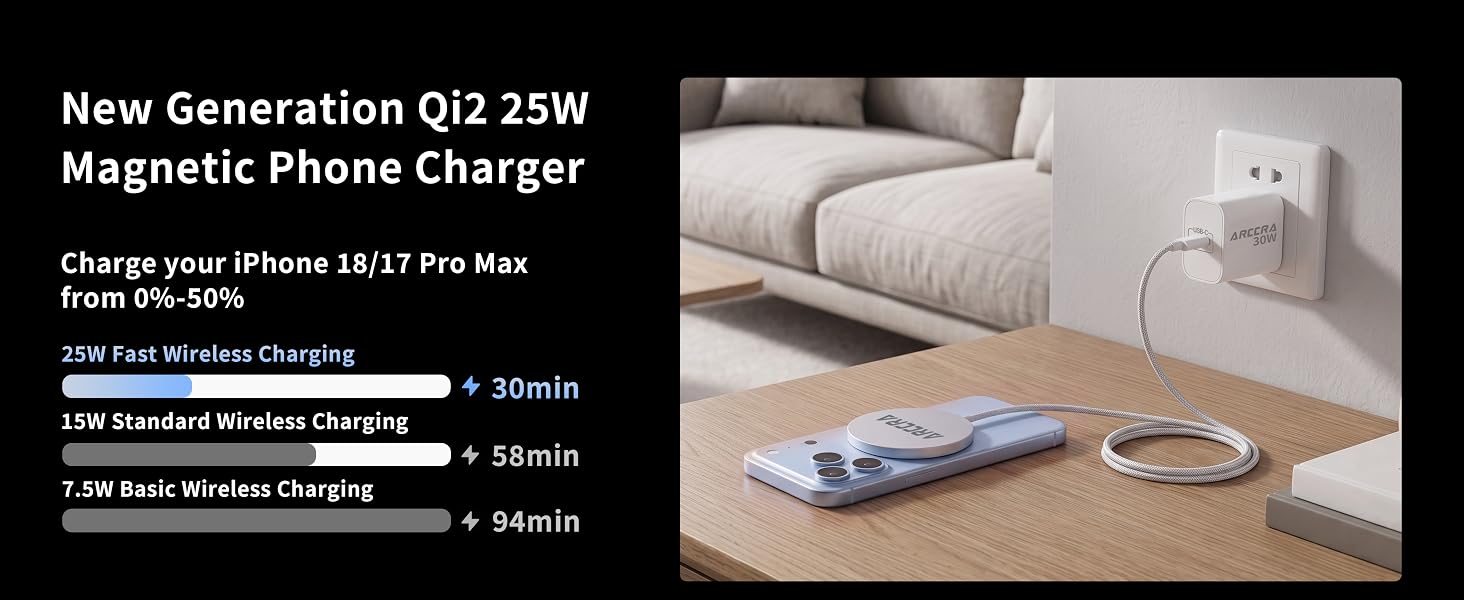 25w magsafe charger