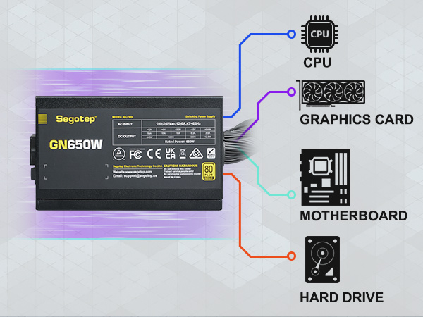 Support 40 series graphic card