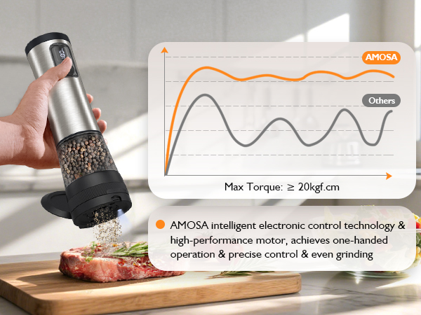 battery powered salt and pepper grinder set