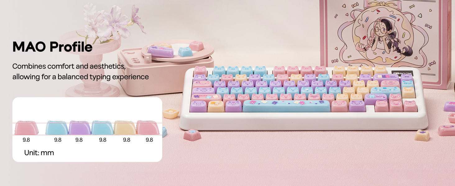 Meow Pudding Keycaps