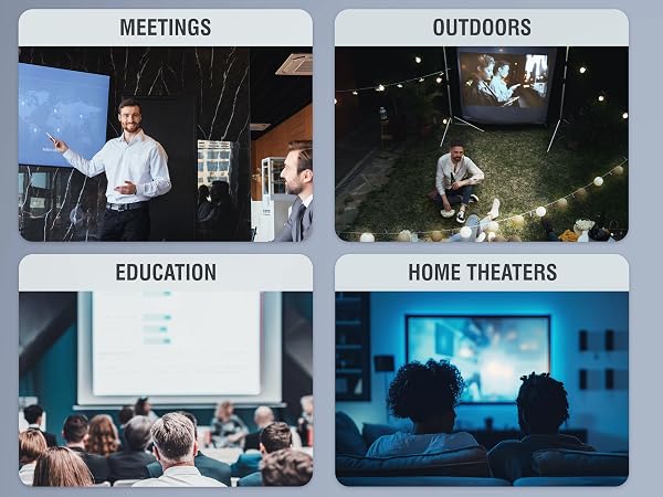 Text reads 'MEETINGS', 'OUTDOORS', 'EDUCATION', 'HOME THEATERS'. Grid of photographs showing various indoor and outdoor settings with presentation screens and gathering spaces.