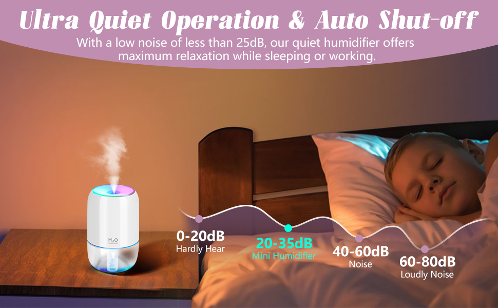 mini humidifier