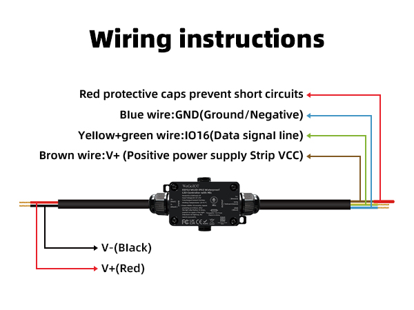 Waterproof ESP32 WLED Controller
