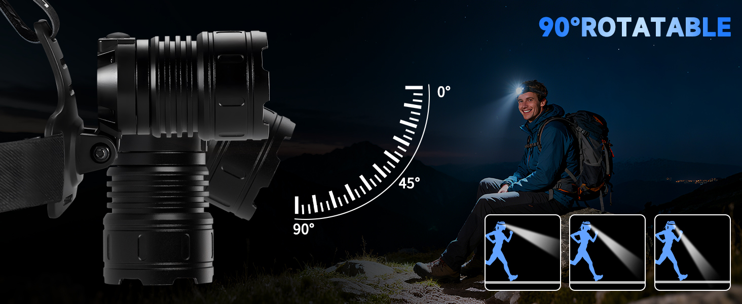 Head Lights for Forehead