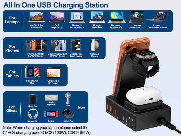 Fast Charger Stand