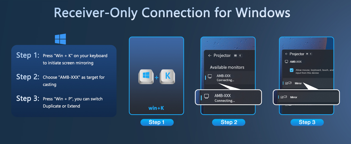wireless type c transmitter and hdmi receiver