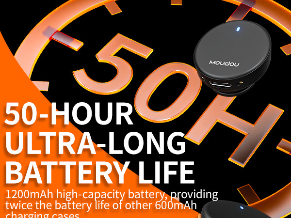 7hrs Mini Wireless Lavalier Microphone for iPhone iPad Android PC