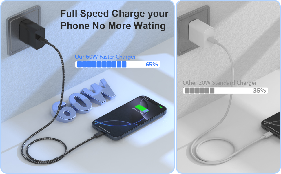 usb c to usb c fast charging