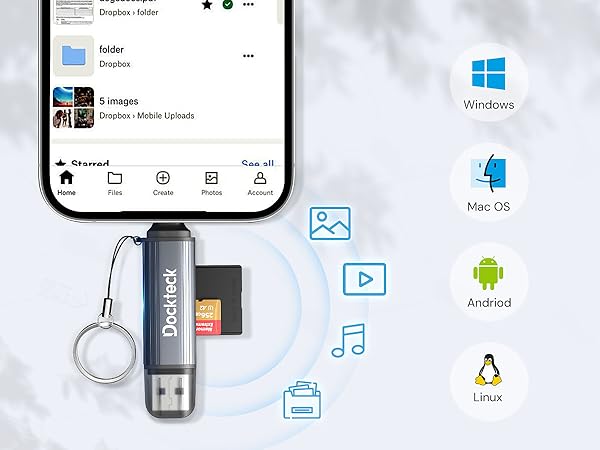 iPhone USB Card Reader