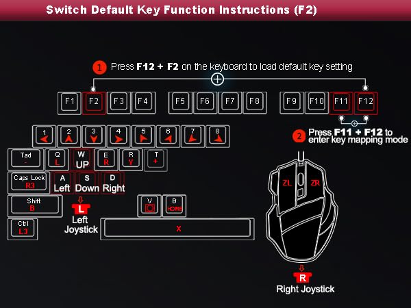 nintendo switch converter
