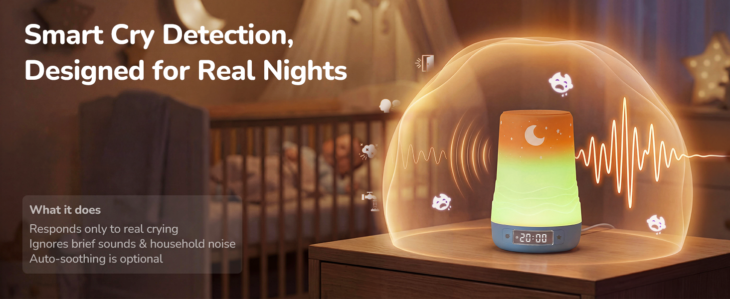 When crying is detected, the system can automatically respond with soothing sound or light