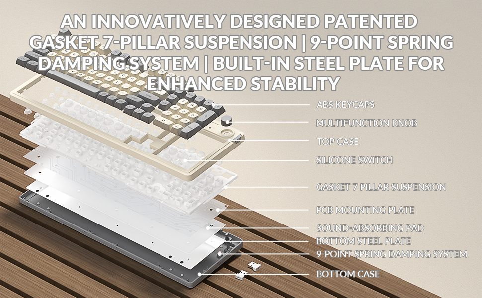 gasket keyboard