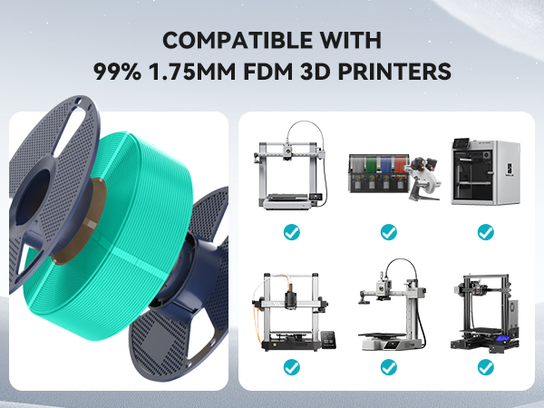 SUNLU 3D Printer Filament Bundle, 1kg Refill Filament
