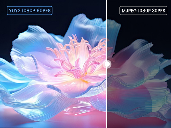 HDMI Game Capture Card