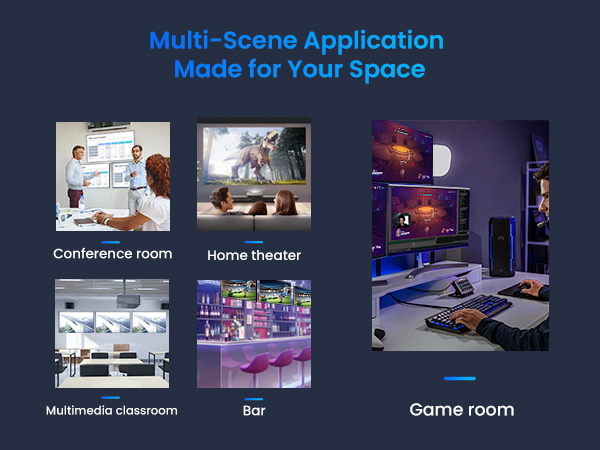 multi scene application