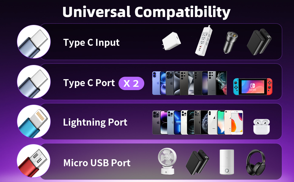 Universal Compatibility