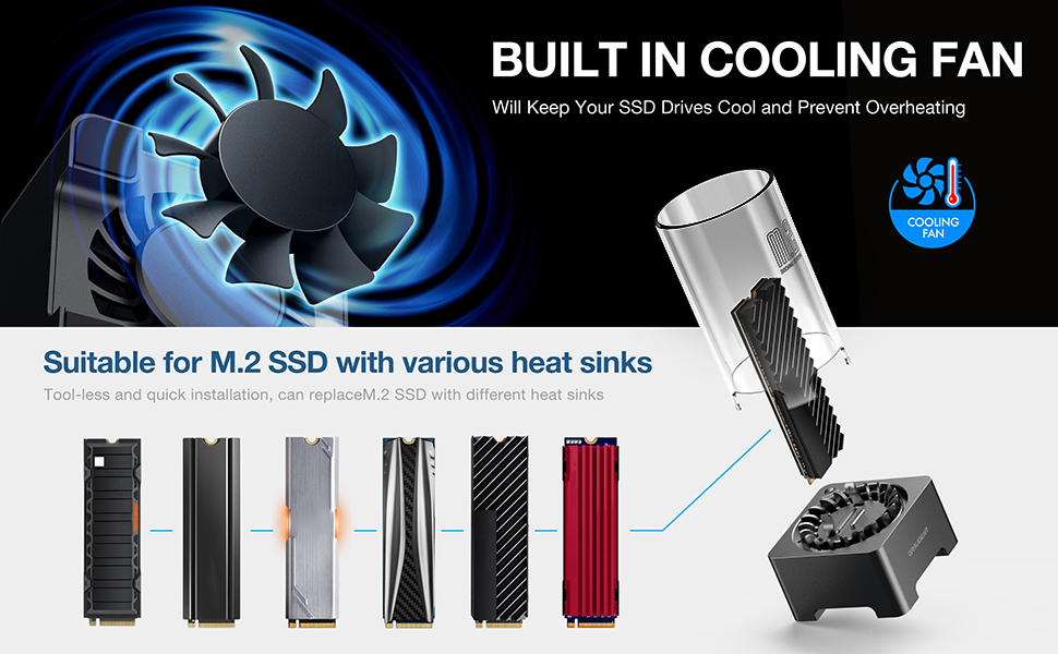 Acasis Dual NVMe M.2 Enclosure and Docking Station