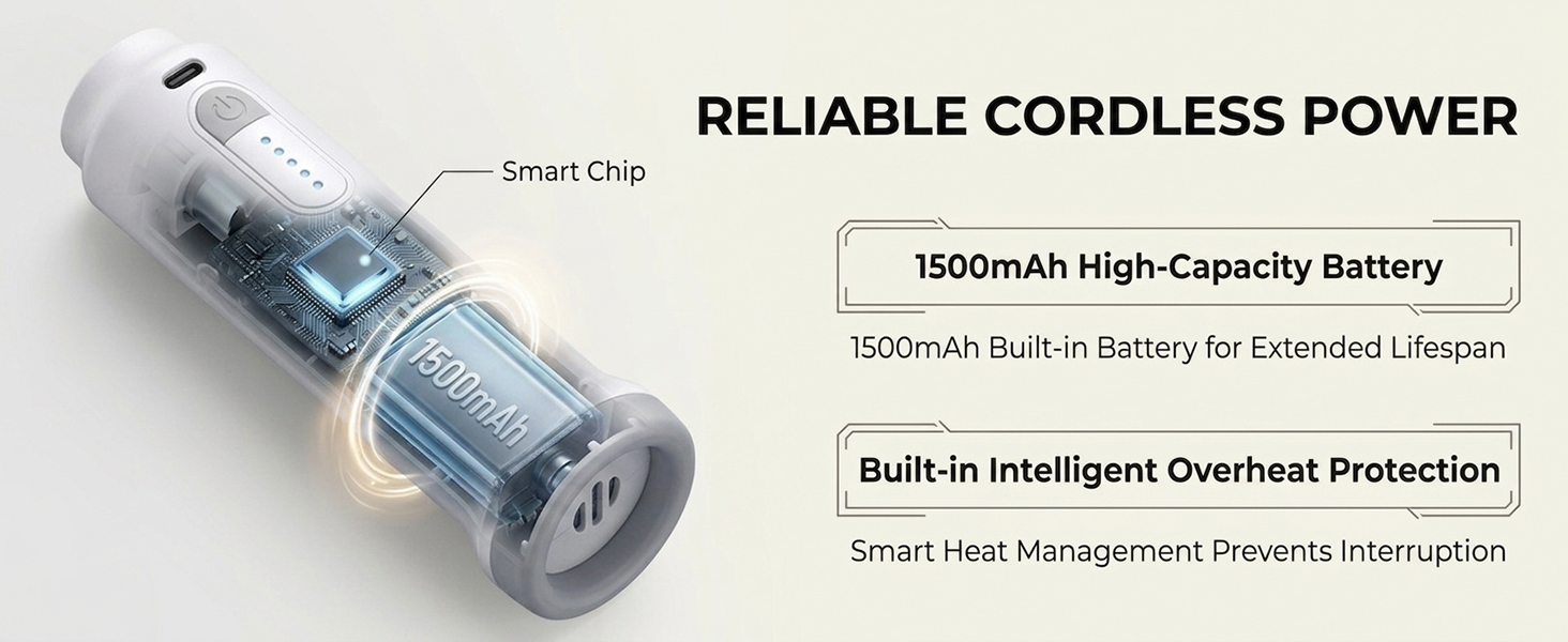 Cordless Electric Vacuum Pump for Storage Bags