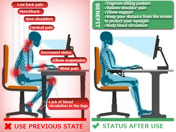 Arm Rest for Desk Desk Extender Arm Support for Desk computer arm rest Wrist Rest