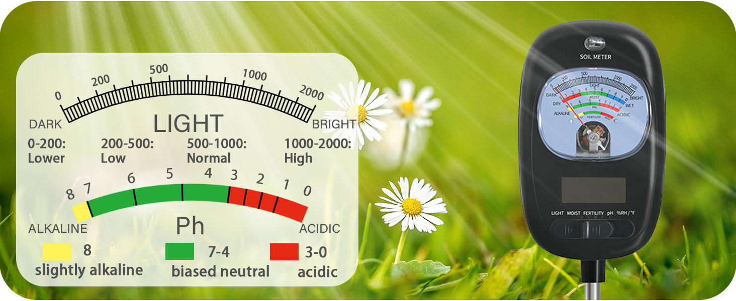 soil ph tester Sunlight Intensity Soil Tester