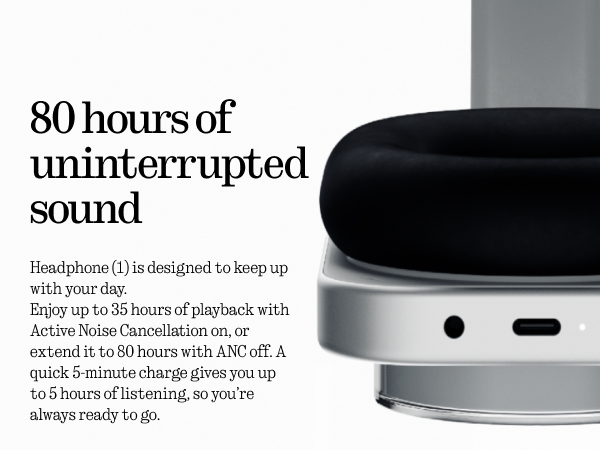 Nothing Wireless Over-Ear Headphones