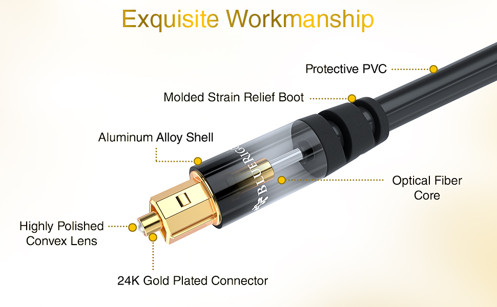 BlueRigger 15m toslink audio cable 10m 5m optical audio cable 3m toslink cable extender