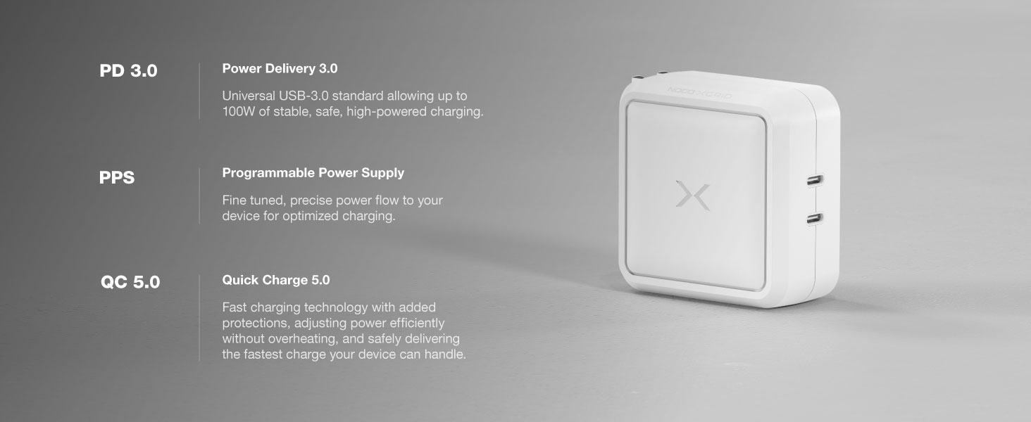 Learn more about PD 3.0, QC 5.0, and PPS protocols and its impact fast charging on your devices