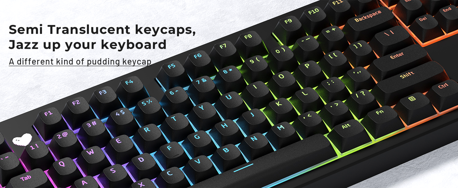 keycaps