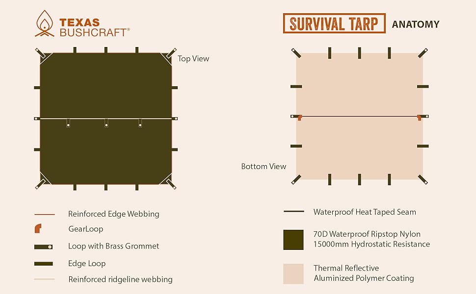 Texas Bushcraft Survival Tarp