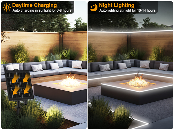 led outdoor strip lights solar strip lights outdoor waterproof outdoor waterproof led strip lights